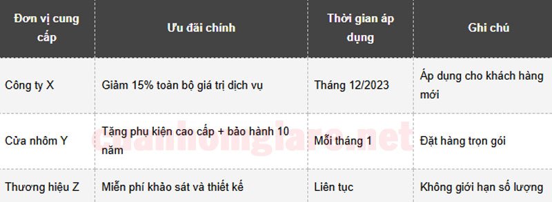 cuanhomkinhquan102