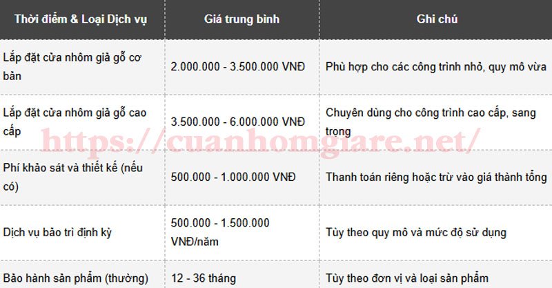 cua nhom gia go toilet5