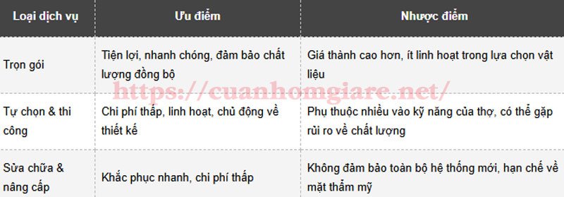 cua nhom kinh quan 45