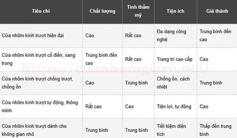 cua nhom kinh truot6