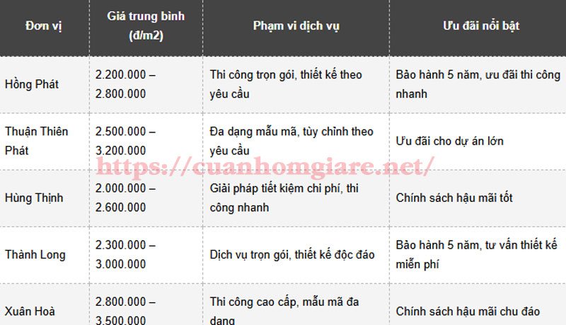 cua nhom xingfa tphcm6