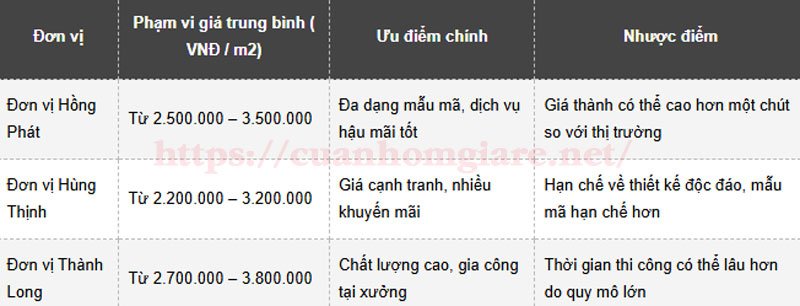 cua nhom kinh quan 6